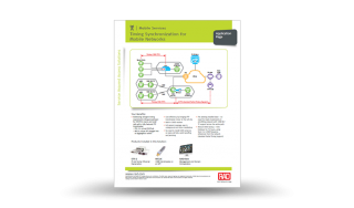 Timing Synchronization for Mobile Networks