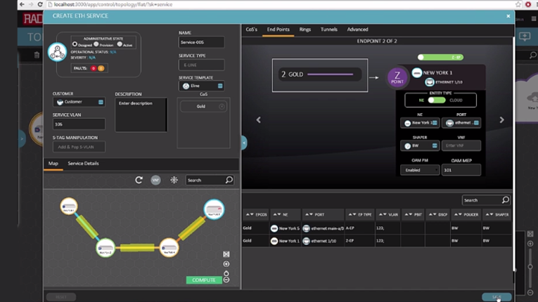 Ethernet Service Activation Test Radview- Management and Orchestration