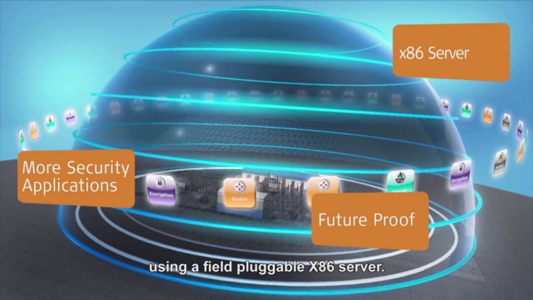 RAD’s Cyber Security Solutions for Critical Infrastructure Communications